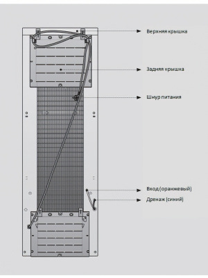 Пурифайер Raifil CHP-671R RO - купить в Водолей